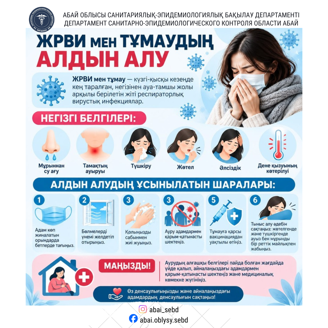 Профилактика ОРВИ и гриппа